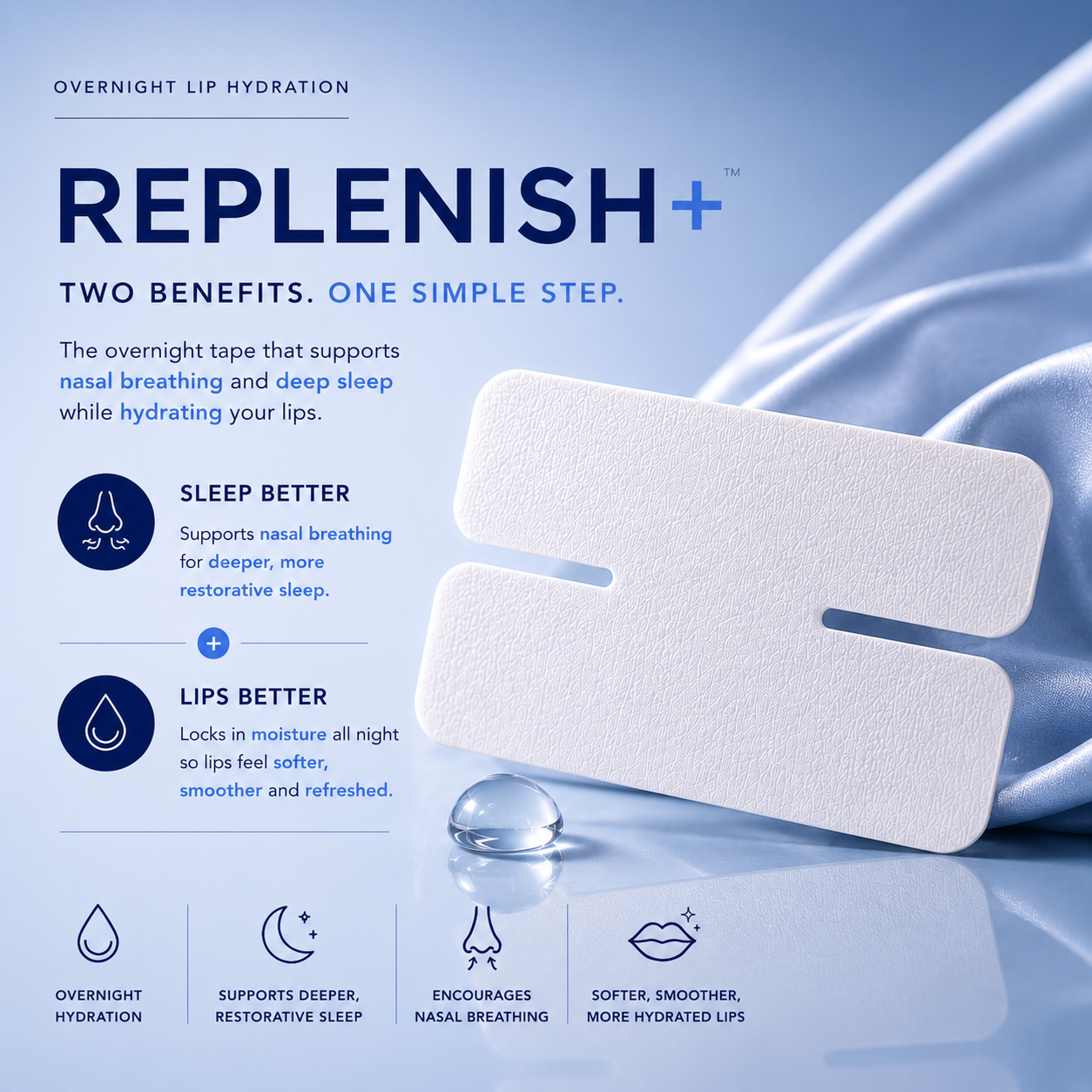 REPLENISH+ Sleep Tape